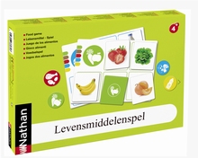 Levensmiddelen- en lottospel