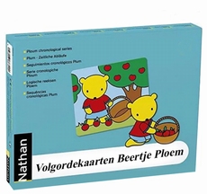 Volgorde kaarten Beertje Ploem