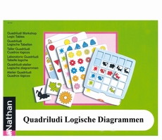 Quadriludi logische diagrammen