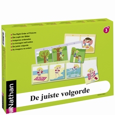 De juiste volgorde