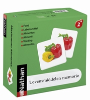 Memorie levensmiddelen