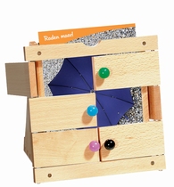 Raden maar Gebruiksvoorwerpen 